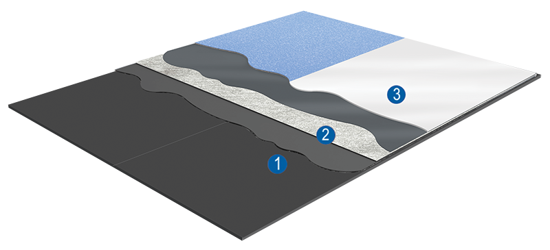 StrataShield Refurb Systems - Balconies